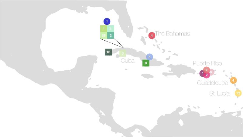 Fig1_Samples